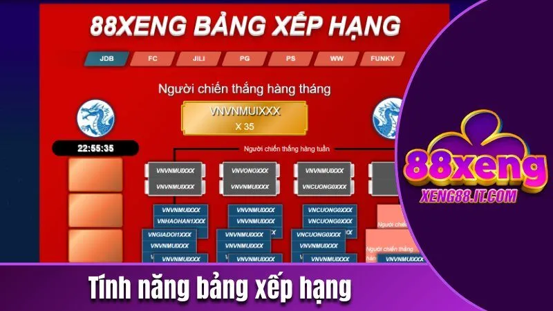 Xeng88 CITY - Trang Cá Cược Trực Tuyến Top 1 Năm 2026 189 Tính năng bảng xếp hạng
